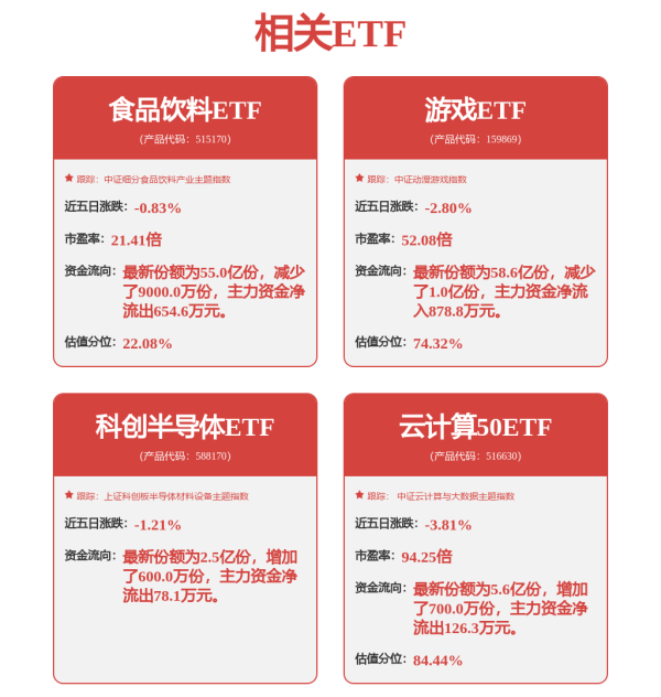 场内配资平台 和讯投顾黄儒琛：抱团不消散，题材难有表现